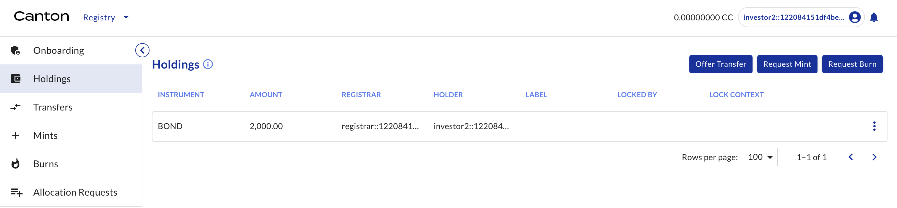 Investor2 holdings
