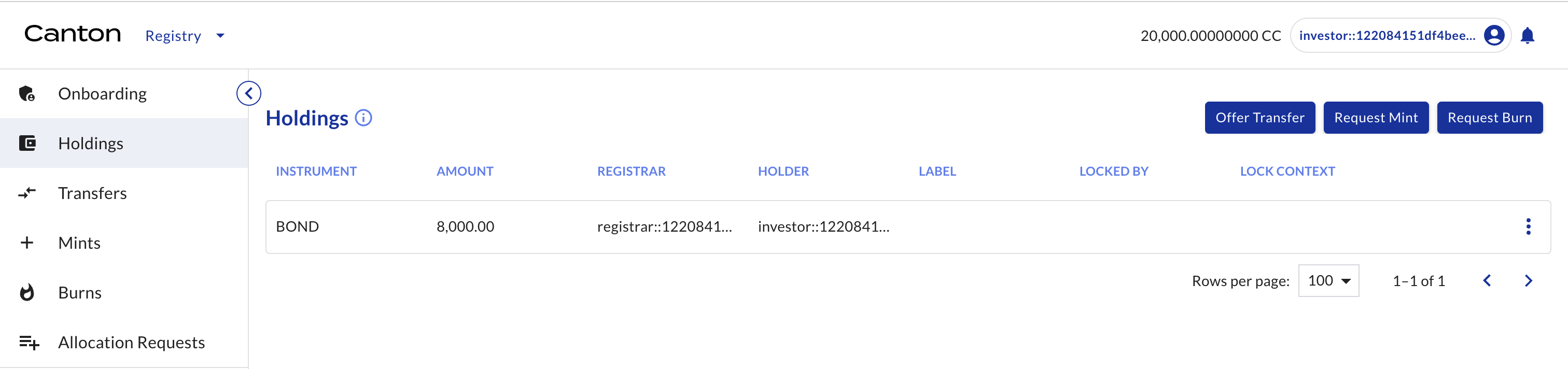 Investor1 holdings